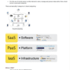 Cloud Computing Notes (86 Pages)